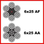 Construções 6x19 / 6x25 - Imagem 4